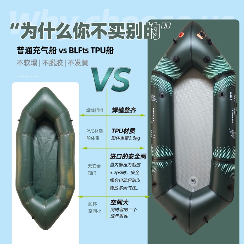 BLFst Sinek Balıkçılığı Botu T - Fishing Kayak Inflatable incelemesi ve fiyatı