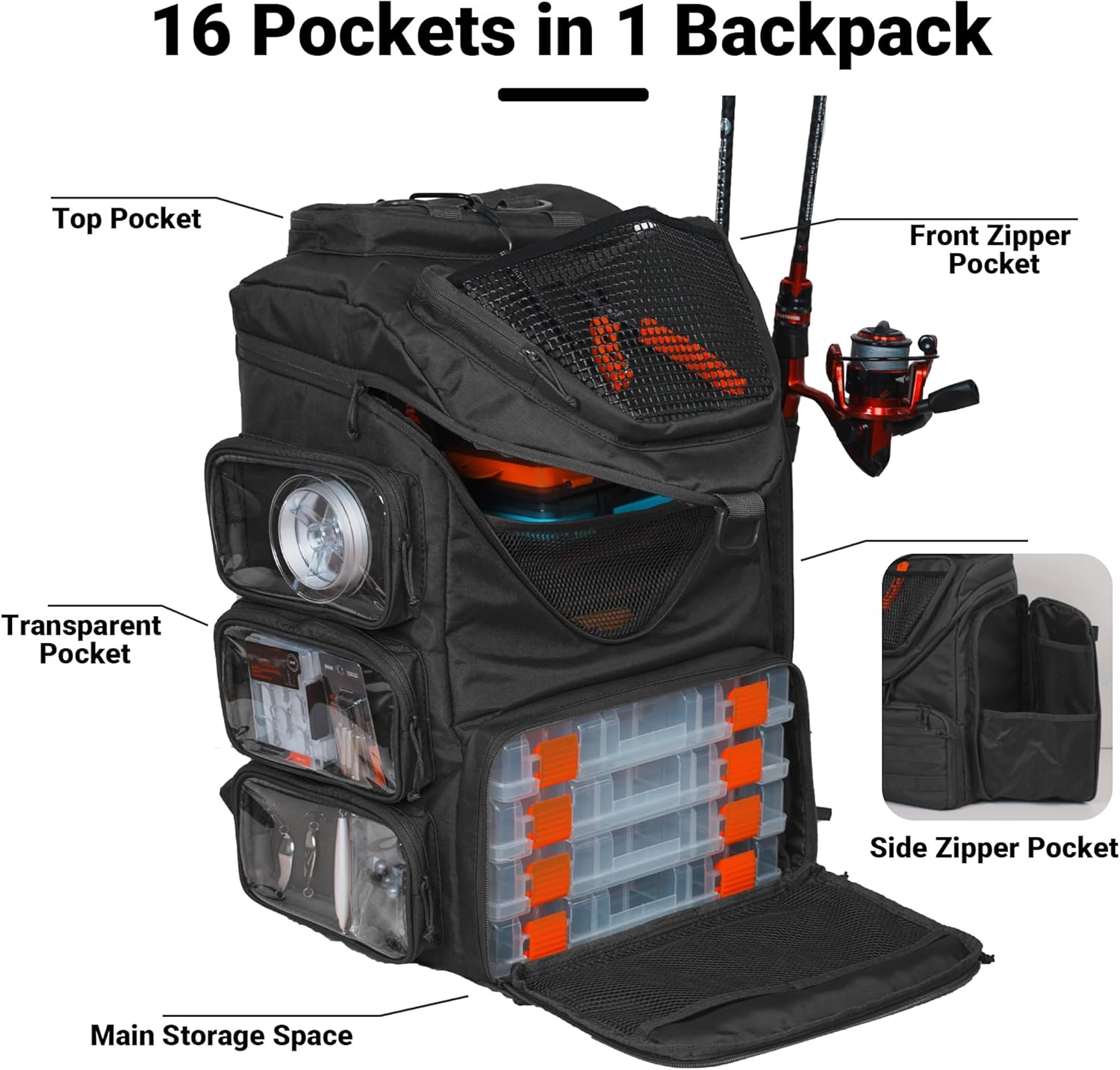 40L Balıkçılık Sırt Çantası, E - Fishing Kayak Crate incelemesi ve fiyatı
